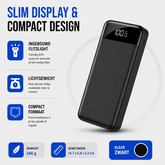 Powerbank 30.000 mAh – Snellader 22.5W – 6 Poorten
