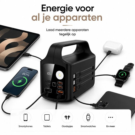 Powerbank - 50.000 mAh – Snellader 22.5W – 4 Ingangen – Noodpakket – LED Display – Zaklamp